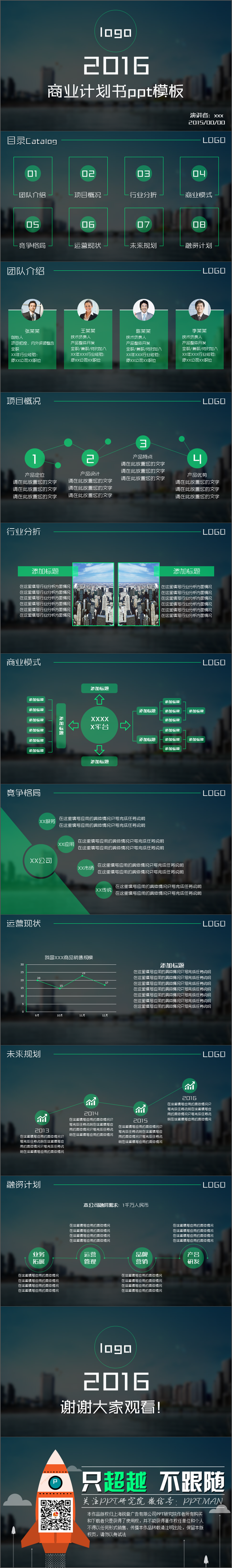 商業(yè)計(jì)劃書ppt模板