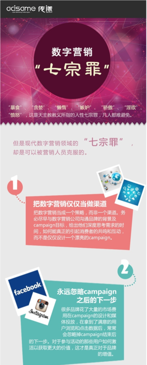 【演界信息圖表】版塊化-數(shù)字營銷七宗罪