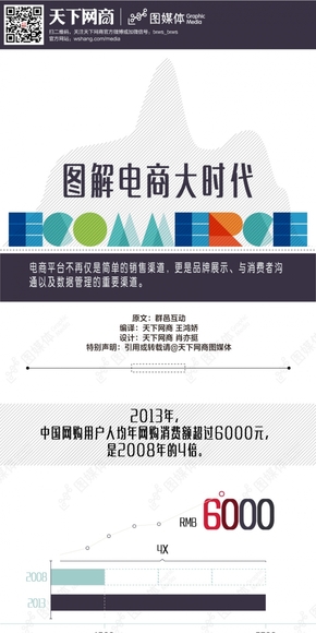 【演界信息圖表】扁平對(duì)比-圖解電商時(shí)代