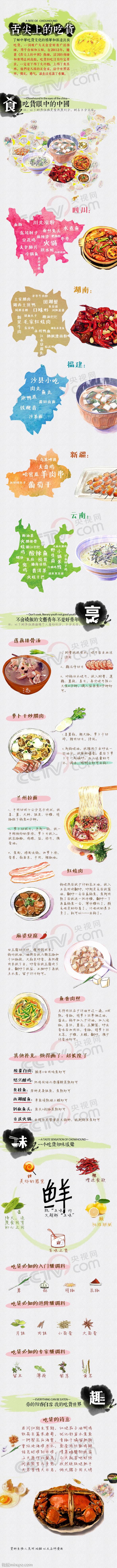 【演界信息圖表】舌尖上的吃貨