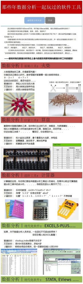 【演界信息圖表】數(shù)據(jù)分析-那學(xué)年數(shù)據(jù)分析一起玩過的工具