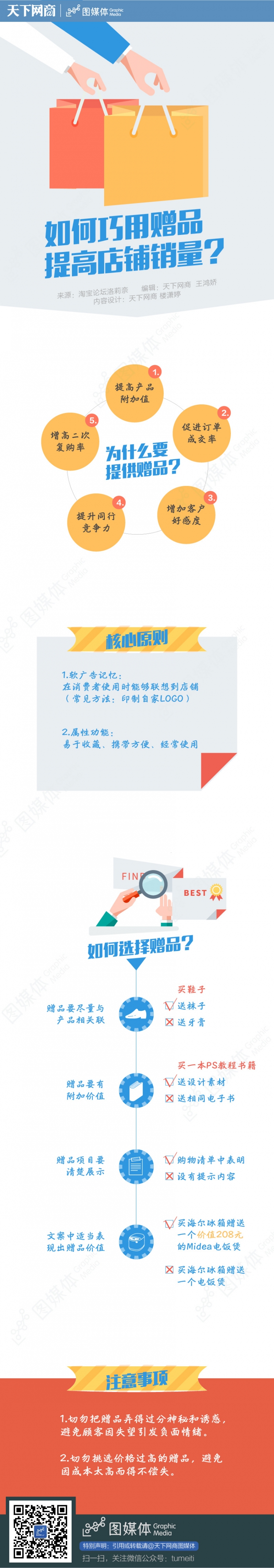 【演界信息圖表】商業(yè)經(jīng)濟-如何采用贈品提高銷量