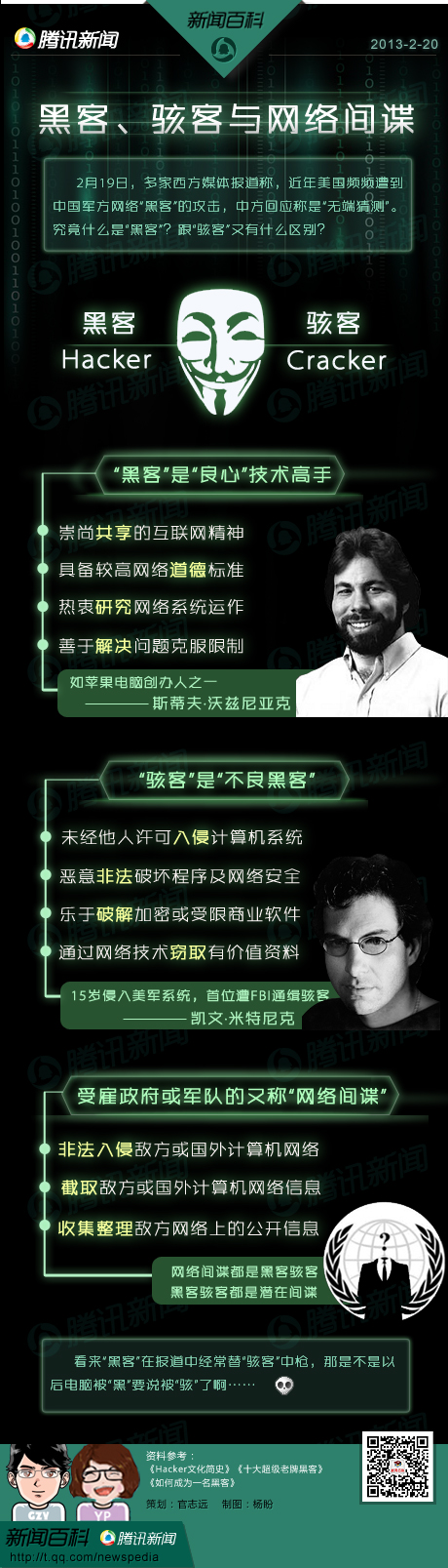 【演界信息圖表】生活寫照-黑客網(wǎng)絡(luò)間諜