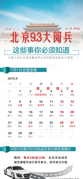 【演界信息圖表】簡約白底藍色-北京9.3大閱兵這些事你必須知道