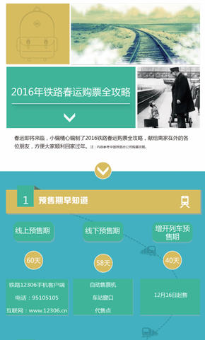 2016年鐵路春運(yùn)購(gòu)票全攻略
