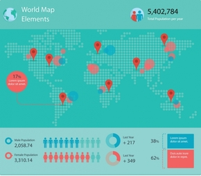 世界人口日_世界人口表