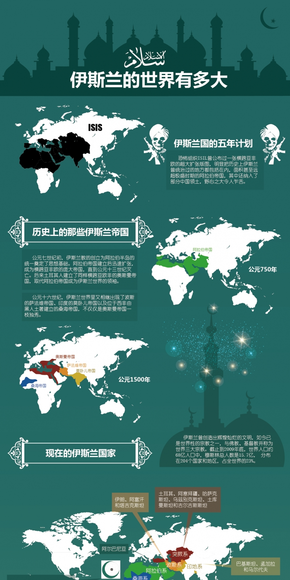 【演界信息图表】绿色配多彩-伊斯兰世界有多大