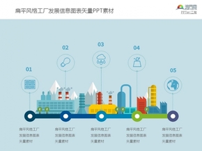 扁平風(fēng)格工廠發(fā)展信息圖表矢量PPT素材