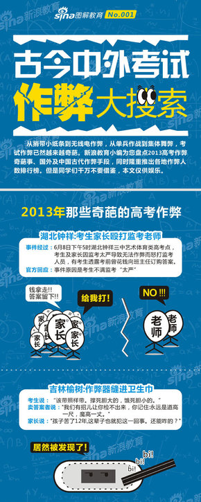 【演界信息圖表】教育-古今中外考試作弊大搜索