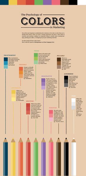 【演界信息圖表】扁平鉛筆-色彩心理學(xué)