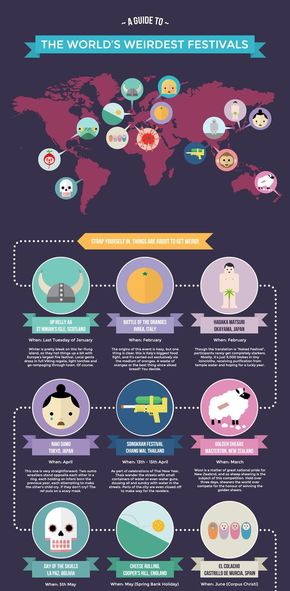 【演界信息圖表】扁平-世界上最奇怪的節(jié)日