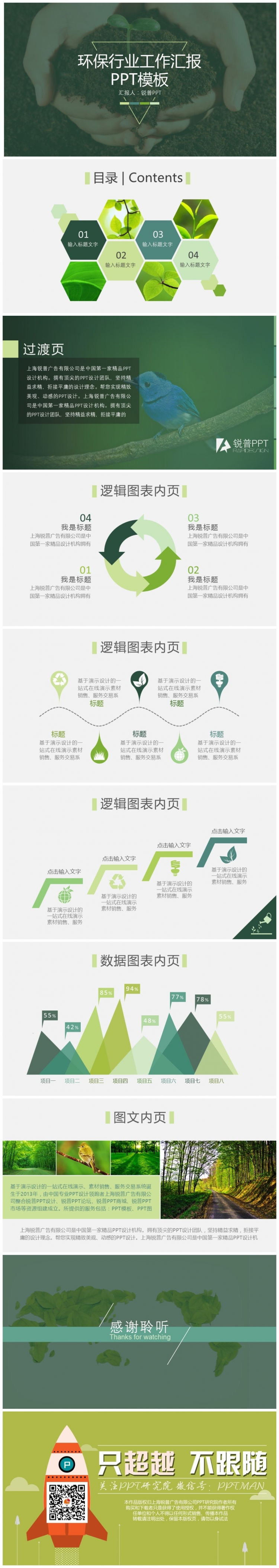 環(huán)保行業(yè)工作匯報PPT模板