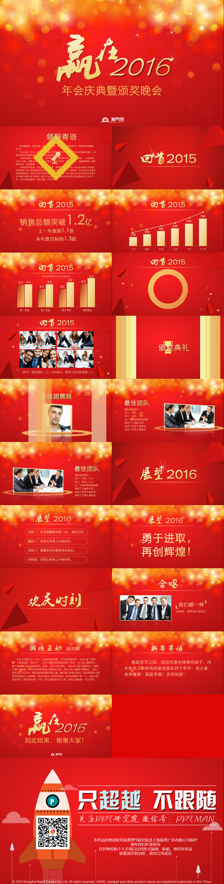 【贏在2016】iOS紅色喜慶年會PPT模板