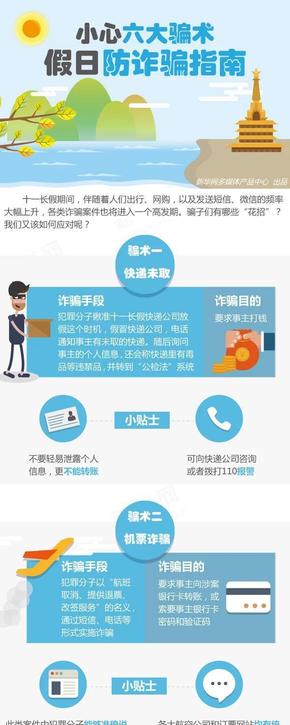 【演界信息圖表】彩色手繪-假日防詐騙指南