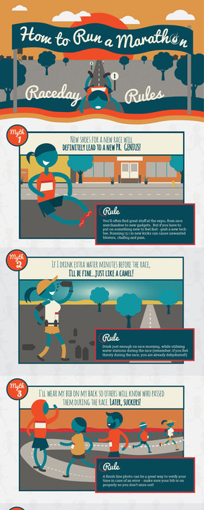 【演界信息圖表】-彩色手繪-跑好馬拉松