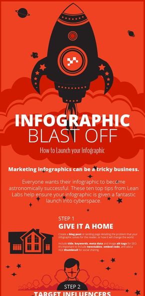 【演界信息圖表】紅色扁平-如何做好信息圖表