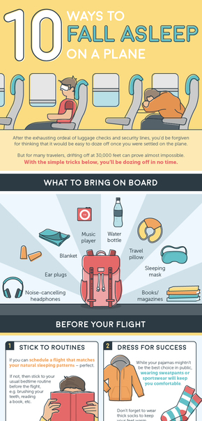 【演界信息圖表】卡通手繪-在飛機(jī)上入睡的10種方法