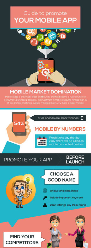 【演界信息圖表】手繪漫畫(huà)-手機(jī)APP導(dǎo)圖