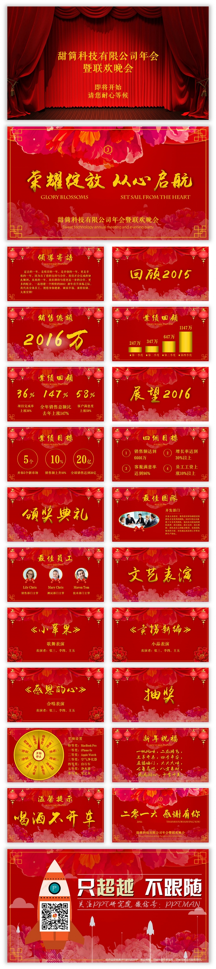 紅紅火火中國風(fēng)年會模板