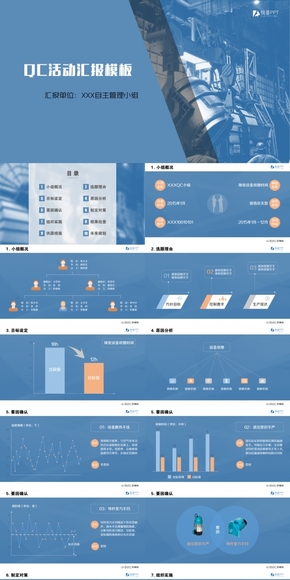 QC活動(dòng)、自主管理小組活動(dòng)匯報(bào)模板