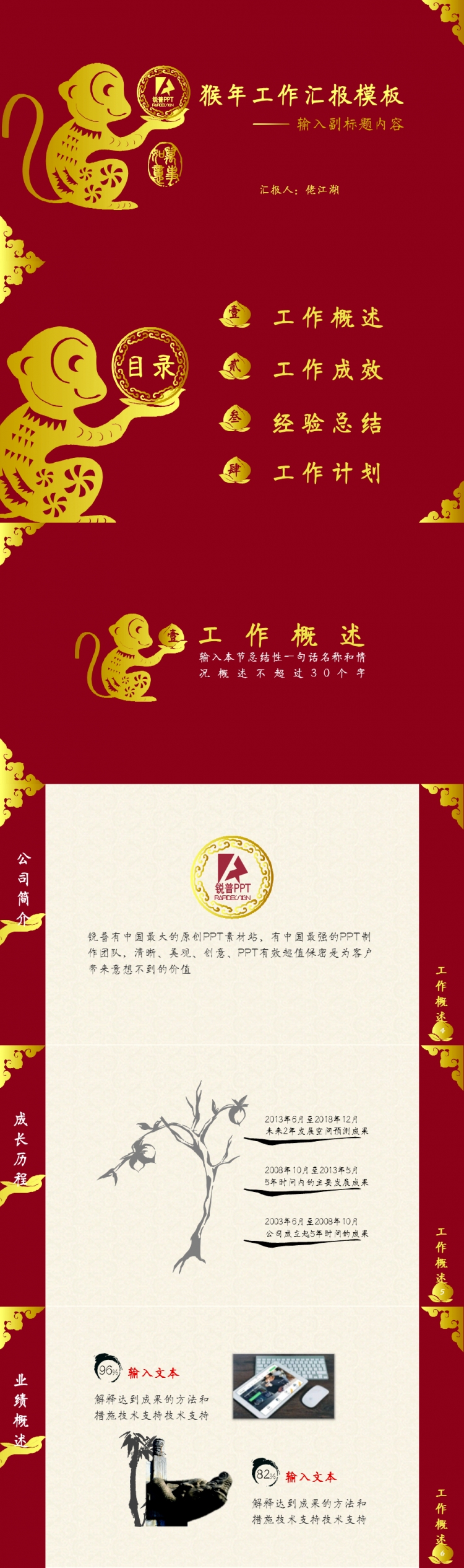 猴年工作匯報總結(jié)通用PPT模板