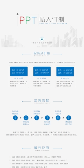 專業(yè)PPT演示定制