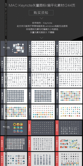  MAC Keynote Practical Essential Icon Material Collection Flat Character Vector Icon Library