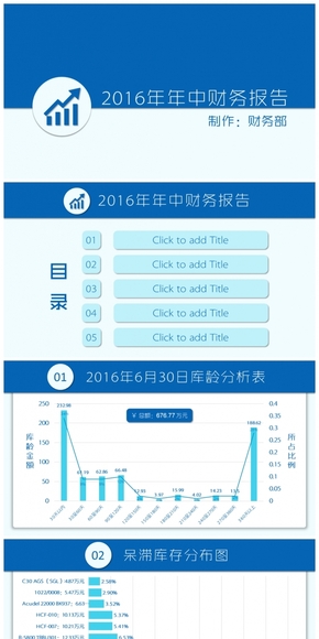 藍(lán)色商務(wù)年中財務(wù)匯報報告模板_@真實PPT