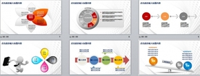 通用型工作匯報(bào)類ppt模塊