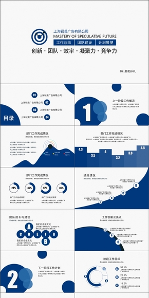 【蔚藍商務(wù)】工作匯報計劃通用模版（簡單框架）