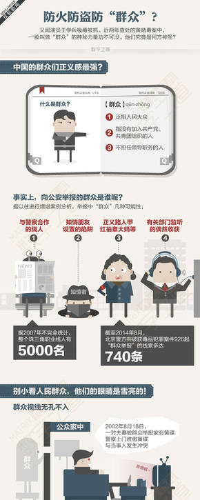 【演界信息圖表】簡約平面-朝陽區(qū)群眾