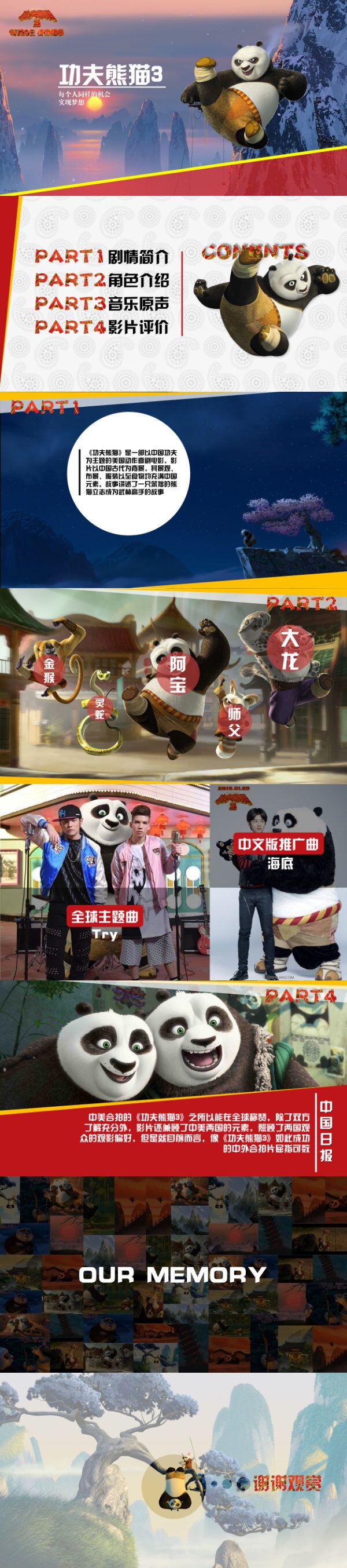 功夫熊貓多邊形PPT模板