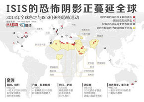 【演界信息圖表】地圖描述-ISIS分布