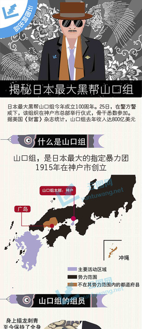 【演界信息圖表】黑白炫酷-百年黑幫山口組