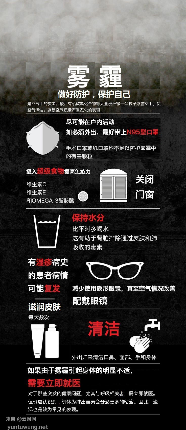 【演界信息圖表】霧霾來襲-如何保護自己