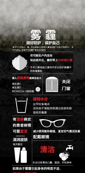 【演界信息圖表】霧霾來(lái)襲-如何保護(hù)自己