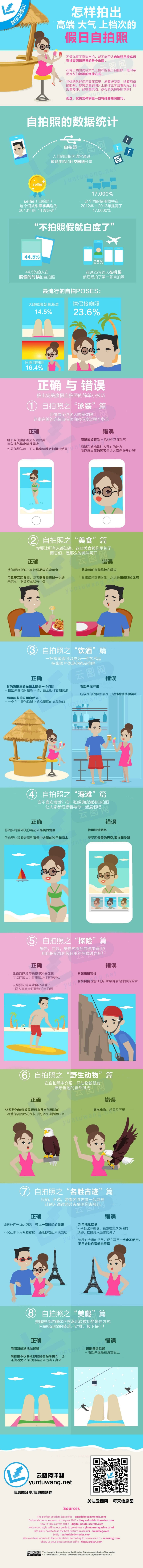【演界信息圖表】自拍秘籍-如何自拍