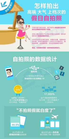 【演界信息圖表】自拍秘籍-如何自拍