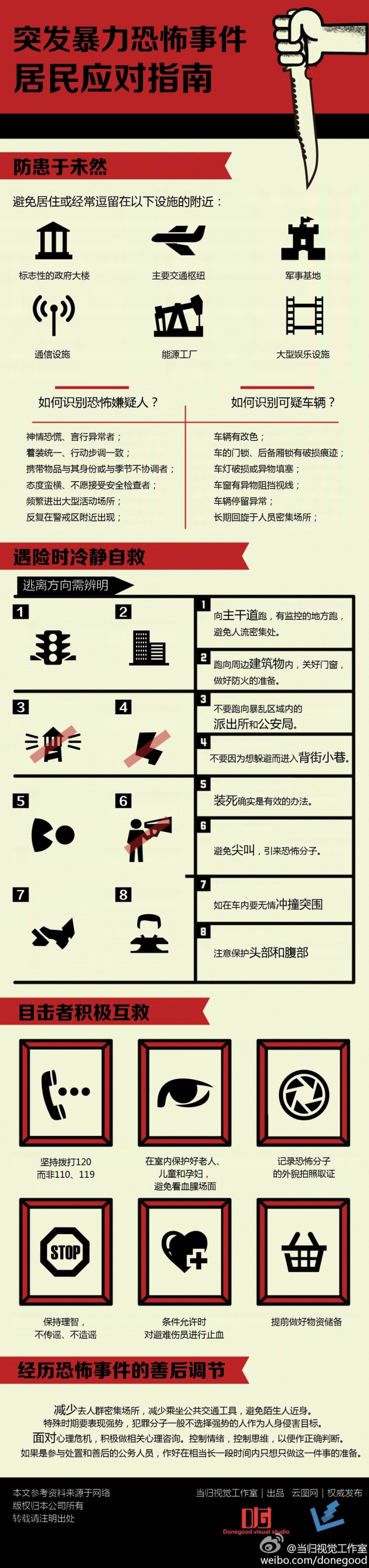 【演界信息圖表】簡約圖文說明-突發(fā)暴力恐怖事件居民應(yīng)對指南