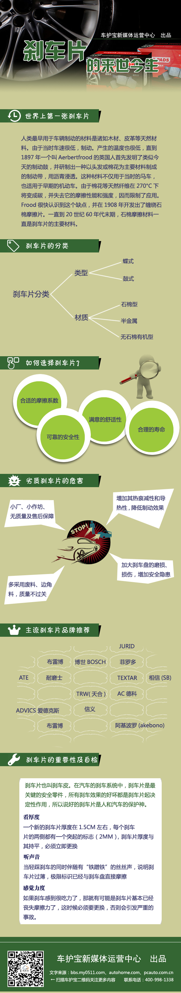【演界信息圖表】圖文說(shuō)明-剎車(chē)片的來(lái)世今生