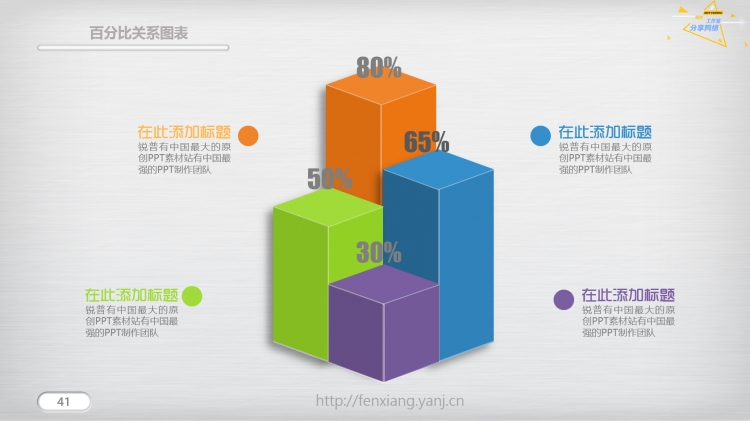 ppt图表 项目进度对比ppt模板 百分比对比关系图表  作品标题:百分比