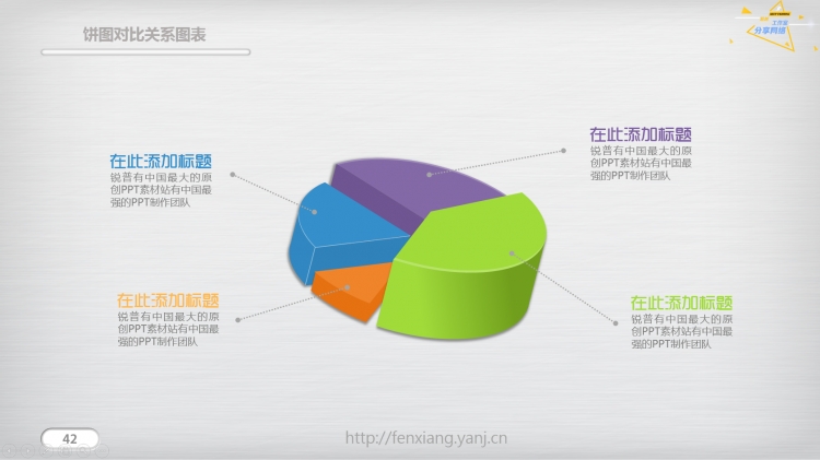 饼图对比关系图表