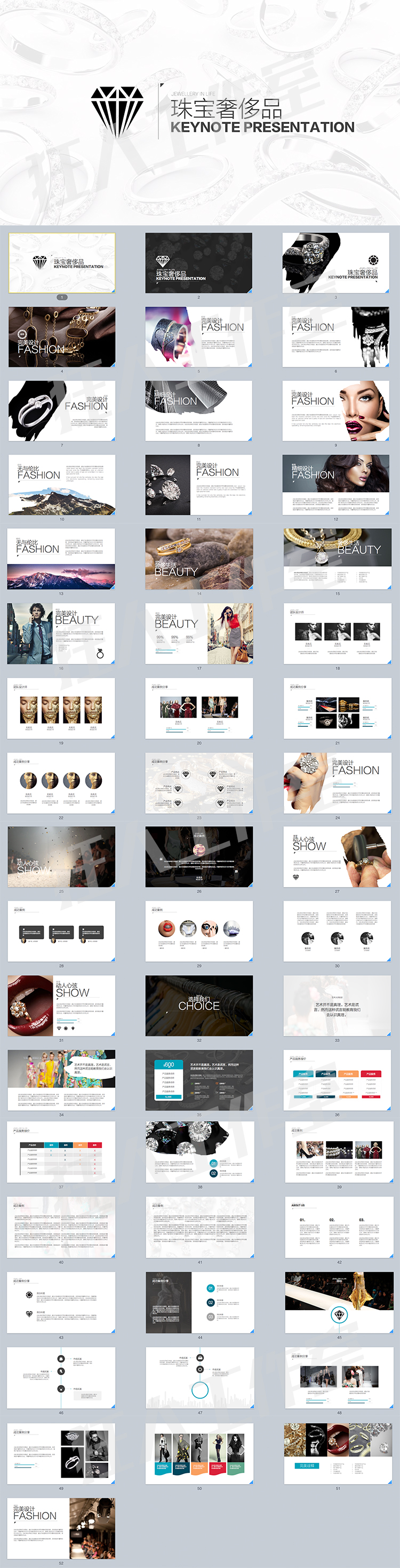 奢侈品、珠寶時裝服飾時尚keynote模板