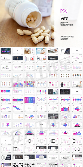 多版面醫(yī)療醫(yī)學會議報告商務計劃書PPT模板