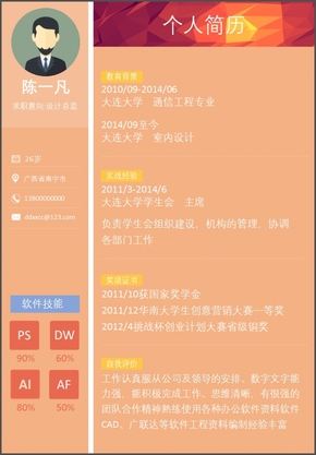 扁平化風(fēng)格簡歷模版