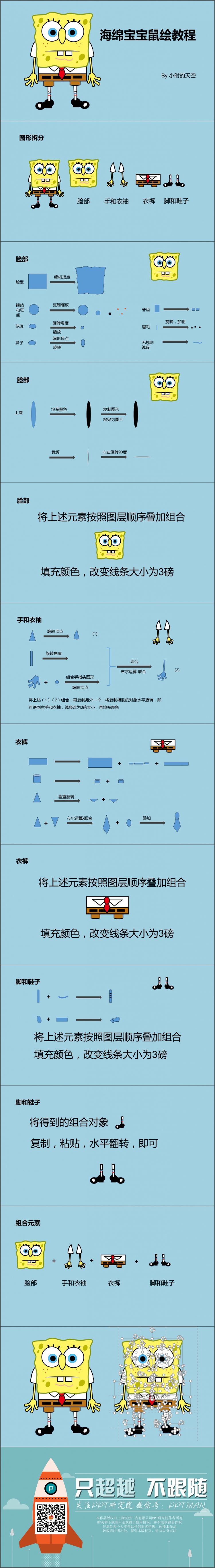 海綿寶寶鼠繪教程