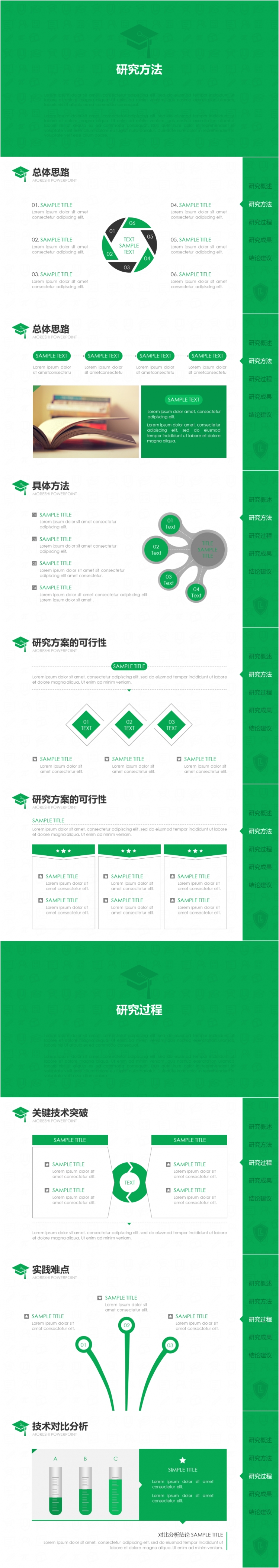 綠色畢業(yè)論文答辯PPT模板 項(xiàng)目匯報(bào) 教育培訓(xùn) 通用