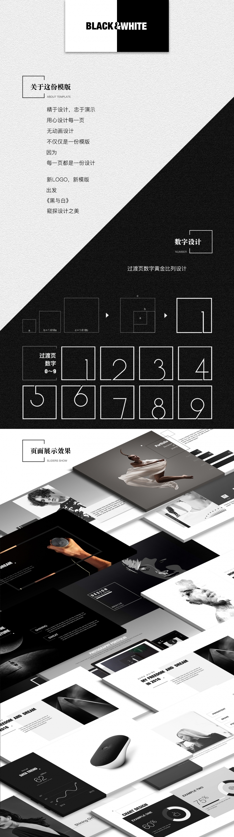 ［简单出品］时尚设计展示模版《Black&White》-PowerPoint