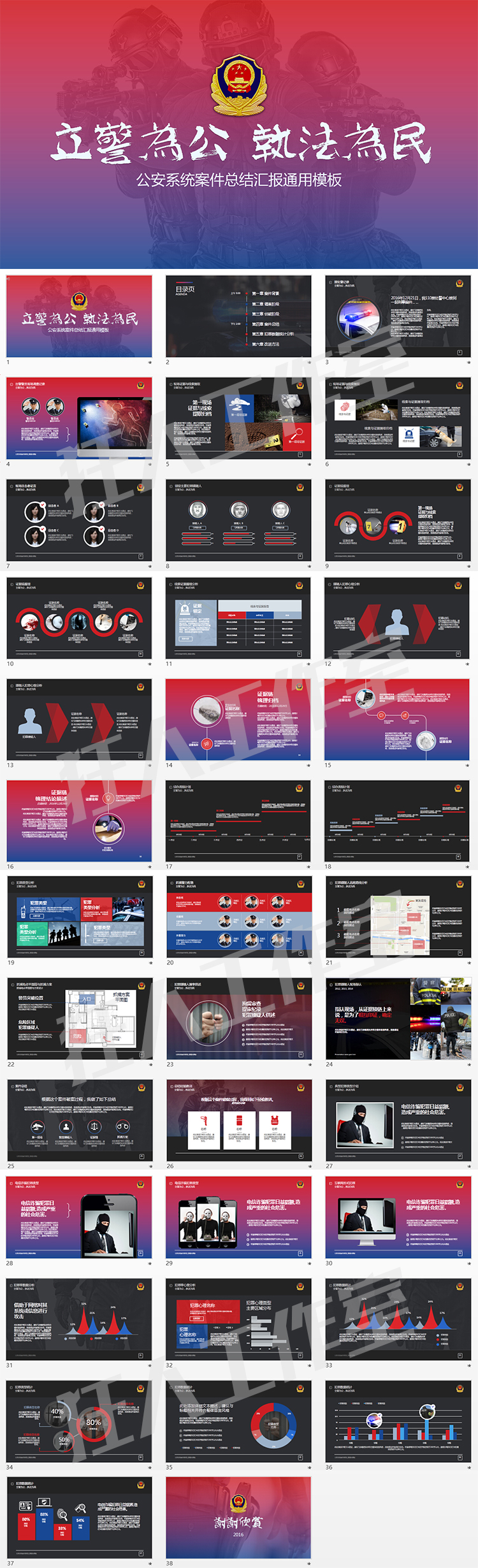 警察、公安案件分析PPT模板