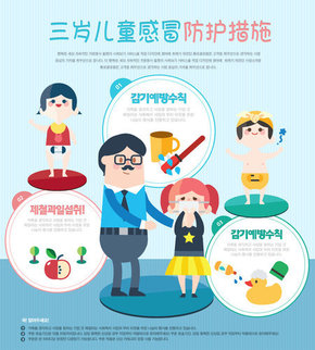 【banner分享計劃】三歲兒童感冒防護措施.jpg